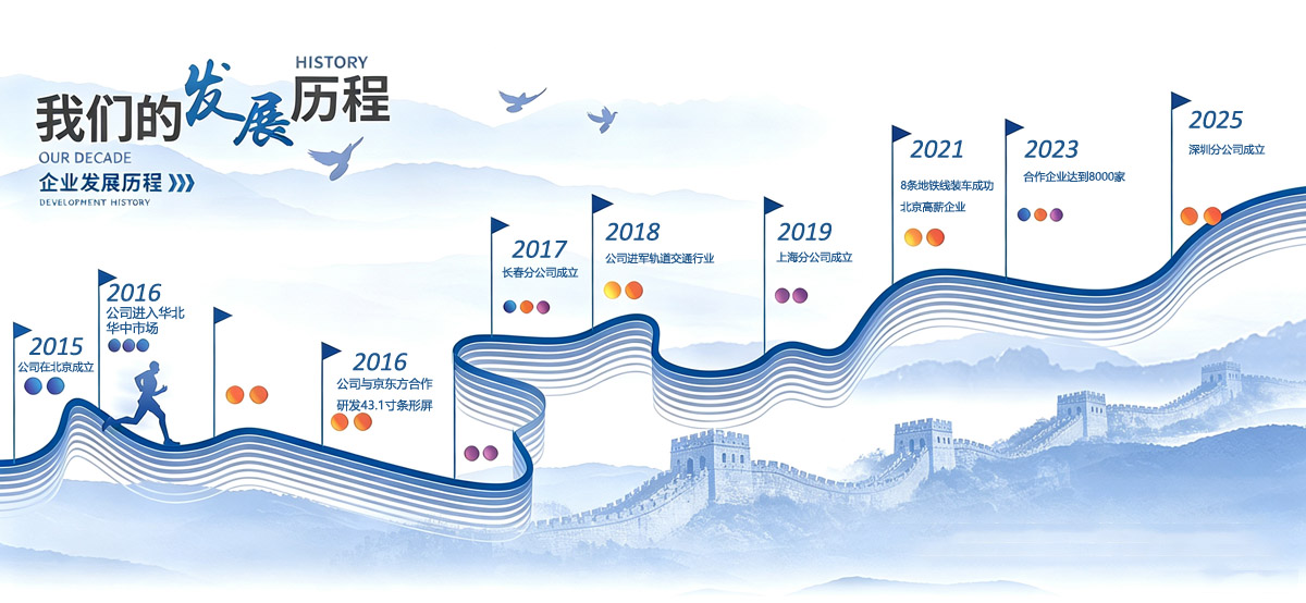 生成条形屏宣传图.jpg